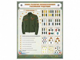 Интерактивный электрифицированный стенд "Знаки различия военнослужащих Российской Федерации" - fgospostavki.ru - Рязань