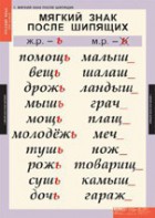 Комплект таблиц. Русский язык 3 класс. - fgospostavki.ru - Рязань