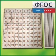 Дидактический набор "Цифры" - fgospostavki.ru - Рязань