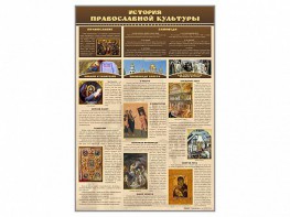 Стенд "История православной культуры" - fgospostavki.ru - Рязань