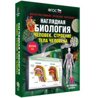 Наглядная биология. 8 - 9 классы. Человек. Строение тела человека - fgospostavki.ru - Рязань