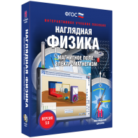 Наглядная физика. Магнитное поле. Электромагнетизм - fgospostavki.ru - Рязань