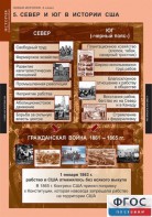 Комплект таблиц. История. Новая история. 8 класс. - fgospostavki.ru - Рязань