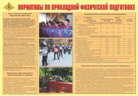Плакат "Нормативы по прикладной физической подготовке" - fgospostavki.ru - Рязань