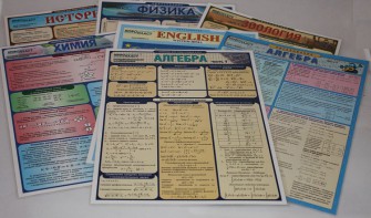 Таблица раздаточная "Английский в картинках" - fgospostavki.ru - Рязань