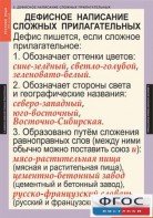 Комплект таблиц. Русский язык 6 класс - fgospostavki.ru - Рязань