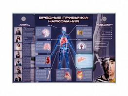 Электрифицированный стенд "Вредные привычки: наркомания" - fgospostavki.ru - Рязань