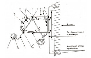 Волейбольный тренажер для отработки нападающего удара (тренажер Алексеева) - fgospostavki.ru - Рязань