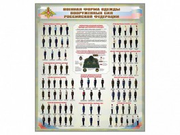 Стенд "Военная форма одежды Вооруженных сил Российской Федерации" - fgospostavki.ru - Рязань