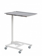 Стол манипуляционный - fgospostavki.ru - Рязань