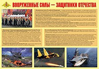 Плакат "Вооруженные Силы – защитники Отечества" - fgospostavki.ru - Рязань