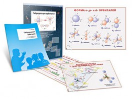 Комплект кодотранспарантов "Гибридизация орбиталей" - fgospostavki.ru - Рязань
