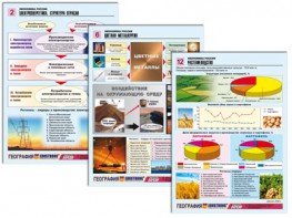 Комплект таблиц по географии "Экономика России" раздаточные (цветные, ламинированные, А4, 16 штук) - fgospostavki.ru - Рязань