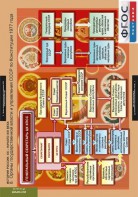 Комплект таблиц. История России 9 класс. - fgospostavki.ru - Рязань