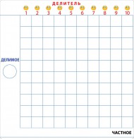 Магнитная математика Наталии Пятибратовой (Планшеты "Умножение" и "Деление") - fgospostavki.ru - Рязань