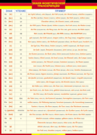 Таблица "Грамматика немецкого языка. Знаки фонетической транскрипции" (100х140 сантиметров, винил) - fgospostavki.ru - Рязань