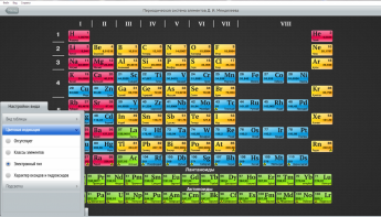 ОС3 Интерактивная таблица Менделеева Д.И.1.5. Лайт - fgospostavki.ru - Рязань