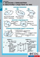 Комплект таблиц. Математика. Стереометрия. - fgospostavki.ru - Рязань