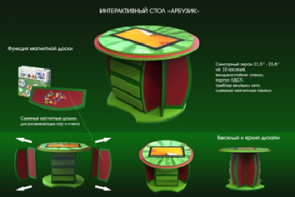 Интерактивный развивающий стол "Арбузик" - fgospostavki.ru - Рязань