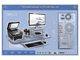 Электрифицированный информационный стенд-тренажер "Периферийные устройства персонального компьютера" с функцией контроля и обучения - fgospostavki.ru - Рязань
