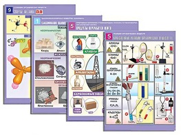Комплект таблиц по всему курсу органической химии (50 таблиц, формат А1, полноцветные, ламинированные) - fgospostavki.ru - Рязань