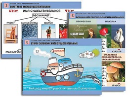 Комплект таблиц "Русский язык. Имя существительное" (12 таблиц, формат А1, ламинированные) - fgospostavki.ru - Рязань