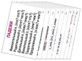 Опорные таблицы по русскому языку 3 класс - fgospostavki.ru - Рязань