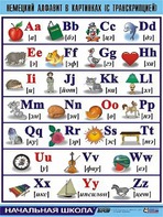 Таблица демонстрационная "Немецкий алфавит в картинках" (винил 100*140) - fgospostavki.ru - Рязань