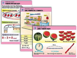 Комплект таблиц "Математика. Задачи" (6 таблиц, формат А1, ламинированные) - fgospostavki.ru - Рязань