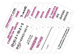 Опорные таблицы по математике 2 класс - fgospostavki.ru - Рязань