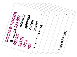 Опорные таблицы по математике 3 класс - fgospostavki.ru - Рязань