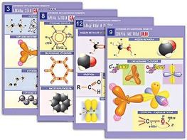 Комплект таблиц по органической химии "Строение органических веществ" (16 таблиц, формат А1, ламинированные) - fgospostavki.ru - Рязань