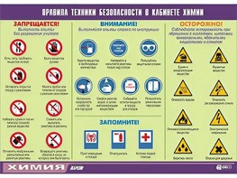 Таблица демонстрационная "Правила техники безопасности в кабинете химии" (винил 100х140) - fgospostavki.ru - Рязань