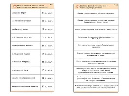 Комплект карточек (10) "Обучающий калейдоскоп. Имя прилагательное" - fgospostavki.ru - Рязань
