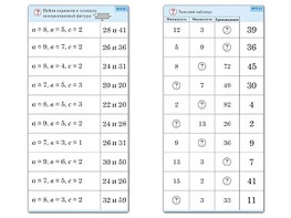 Комплект карточек (10) "Обучающий калейдоскоп. Двузначные числа" - fgospostavki.ru - Рязань