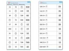 Комплект карточек (10) "Обучающий калейдоскоп. Умножение и деление в два шага" - fgospostavki.ru - Рязань