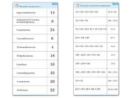 Комплект карточек (10) "Обучающий калейдоскоп. Умножение на 2, 5 и 10" - fgospostavki.ru - Рязань