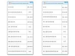 Комплект карточек (10) "Обучающий калейдоскоп. Умножение на 7, 8 и 9" - fgospostavki.ru - Рязань