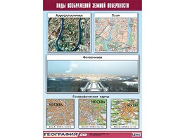 Таблица демонстрационная "Виды изображений земной поверхности" (винил 100*140) - fgospostavki.ru - Рязань