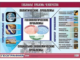 Таблица демонстрационная "Глобальные проблемы человечества" (винил 100*140) - fgospostavki.ru - Рязань