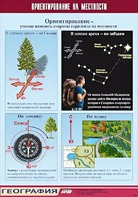 Таблица демонстрационная "Ориентирование на местности" (винил 100*140) - fgospostavki.ru - Рязань