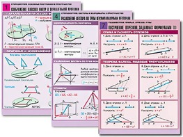 Комплект таблиц по всему курсу геометрии (100 таблиц, А1, полноцветные, ламинированные) - fgospostavki.ru - Рязань
