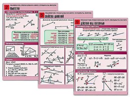 Комплект таблиц по геометрии "Планиметрия. Преобразования фигур. Координаты. Векторы" (10 таблиц, А1, ламинированные) - fgospostavki.ru - Рязань