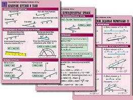 Комплект таблиц по геометрии "Планиметрия. Прямые. Отрезки. Углы" (8 таблиц, А1, ламинированные) - fgospostavki.ru - Рязань