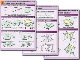 Комплект таблиц по геометрии "Стереометрия. Взаимное расположение фигур в пространстве" (8 таблиц, А1, ламинированные) - fgospostavki.ru - Рязань