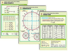 Комплект таблиц по алгебре и началам анализа "Числа. Формулы" раздаточные (цветные, ламинированные, А4, 6 штук) - fgospostavki.ru - Рязань