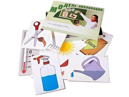 Модель-аппликация "Уход за комнатными растениями" (ламинированная) - fgospostavki.ru - Рязань