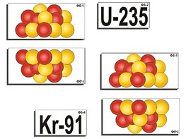 Модель-аппликация "Деление урана. Цепная ядерная реакция" (ламинированная) - fgospostavki.ru - Рязань