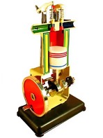 Модель двигателя внутреннего сгорания - fgospostavki.ru - Рязань