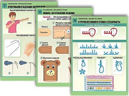 Комплект таблиц "Технология. Обработка ткани" (12 таблиц, А1, ламинированные) - fgospostavki.ru - Рязань
